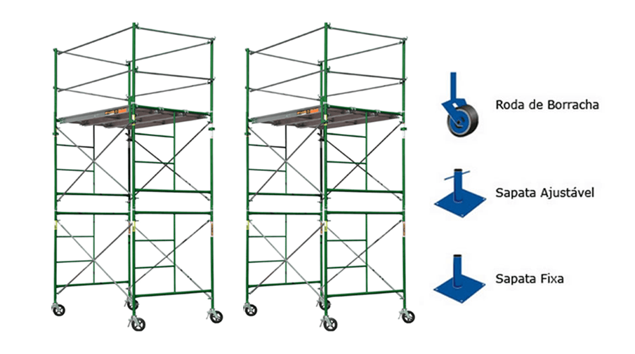 Andaime Tubular